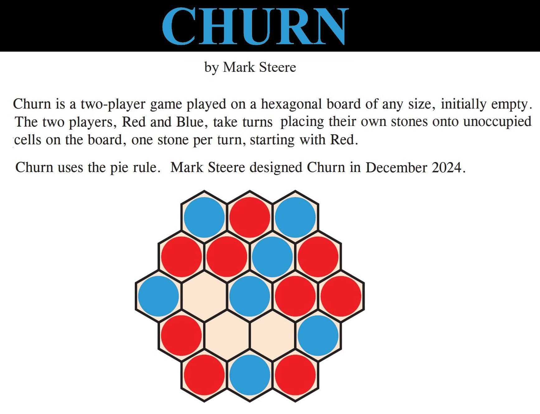 Churn 封面图